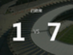 手机界的世界杯 巴西似苹果 vivo如德国