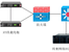 科来：某教育用户无法访问WEB站点案例