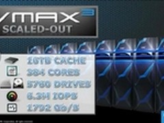 从VMAX3看存储和服务器市场格局的改变