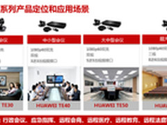 华为TE系列视频会议终端革新视讯体验