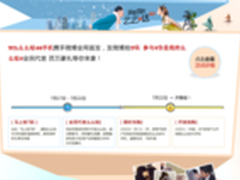 无需预约/抢购 TCL么么哒4G版发直购T码