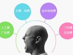 18路由如何帮手机门店节省费用？