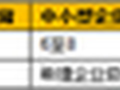 专注与专业 希捷网络存储硬盘选购指南