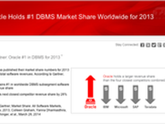 2013年数据库市场份额 Oracle再居第一