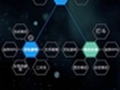 应用汇新版六宫格元素在乐趣中发现应用