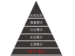 搜狗市场v2.6 手机专属的清理节电大师