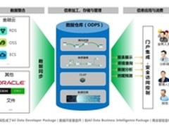 好声音首播 加多宝如何通过微博抢头条