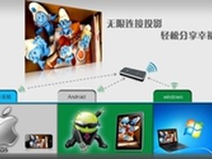 微投时代手机伴侣 美高G2促销价1499元