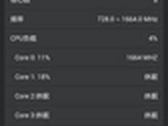 移动4G双卡 酷派大神F2使用MT6592八核