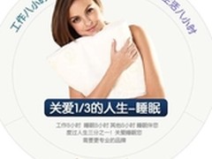 记忆枕品牌排行 记忆枕哪个牌子最好