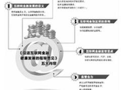 互联网金融监管意见将出台