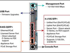 思科公布专为小型企业打造的UCS方案