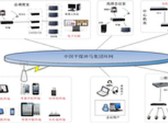 华平助力中国平煤神马集团系统全面升级