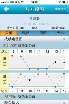 你赢了吗？小编详解APP彩票365应用软件