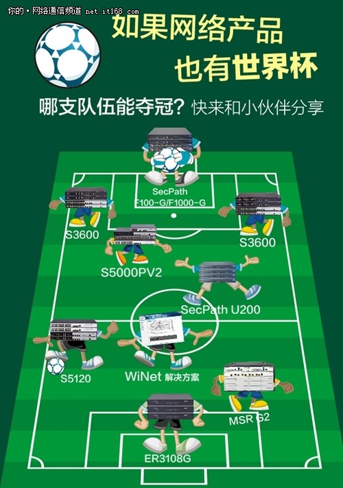 华三网络分销产品 “世界杯”豪华阵容