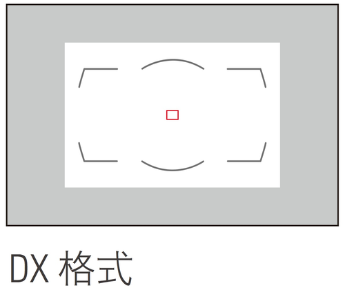 尼康D810和尼康D800的快门声音对比