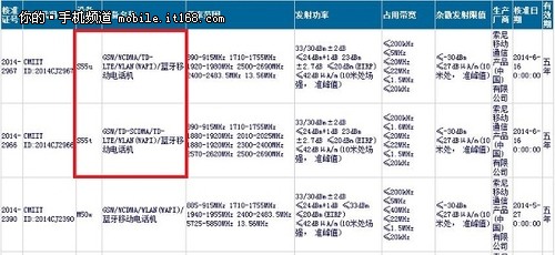 索尼将推自拍手机 7月8日揭晓