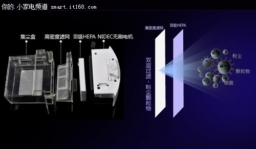 Proscenic智能扫地机Pro-coco开箱评测