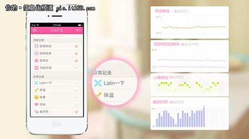 服务硬件一体化可穿戴医疗搅动百亿蓝海