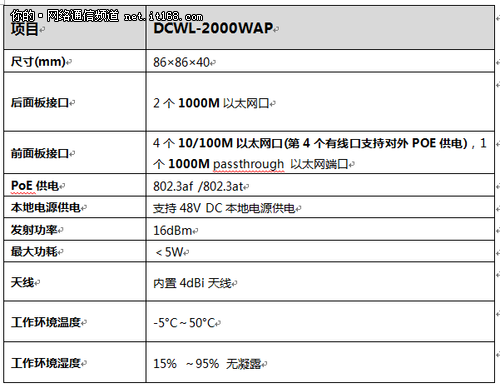 DCN 推出2000WAP 具有交换功能的墙面AP