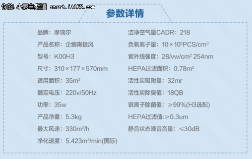 六重净化 摩瑞尔空气净化器特惠799元