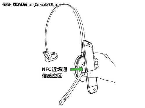 捷波朗Pro 925无线耳麦评测-组装&耳麦