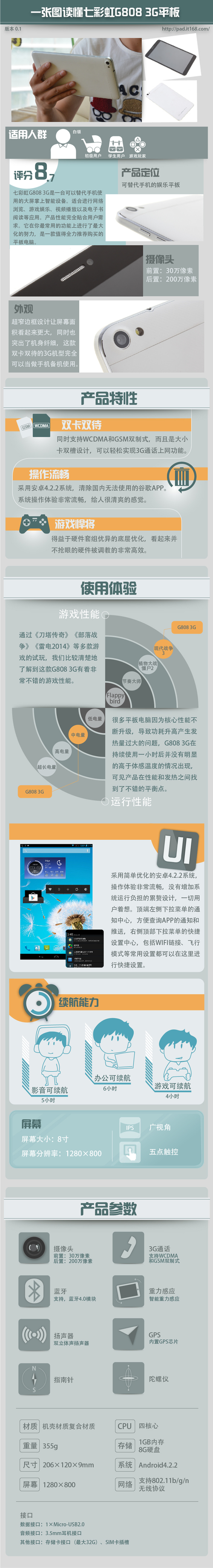 娱乐平板 一张图读懂七彩虹G800 3G平板