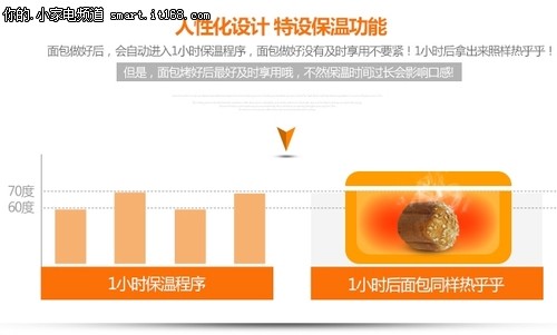 爱心早餐自己做 东菱爆款面包机仅239元