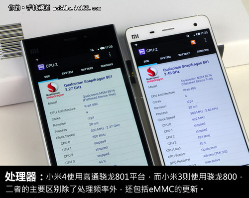 便宜500元+旧款更划算 小米3对比小米4