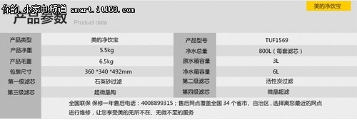 美的白小生净水器团购价仅599元送水壶