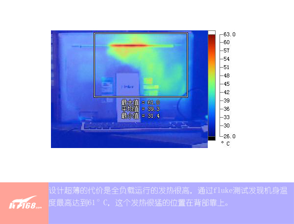 操作体验和独到的功能设计