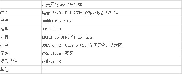 酷睿i3-4010U平台性能的实测