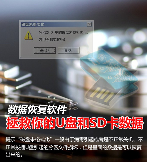 提示格式化的SD卡和U盘数据恢复很简单