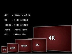 H.265编码，为4K超高清插上腾飞的翅膀