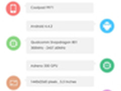 骁龙801+2K屏幕 酷派大观5硬件信息曝光