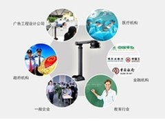 不断超越 良田高拍仪保持行业领先