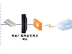 OA应用如何流畅无阻