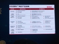 东方国信：7个步骤让大数据开口说话