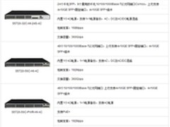 构建弹性网络 华为S5720-HI敏捷交换机