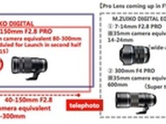 奥林巴斯更新镜头路线 大三元镜头在列