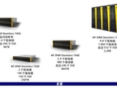 突破价格壁垒 惠普3PAR塑经济型全闪存