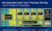 遇到麻烦了 Intel将禁用CPU TSX指令集