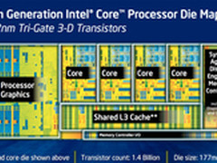 遇到麻烦了 Intel将禁用CPU TSX指令集