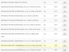 价格很实惠？AMD Kaveri速龙四核规格曝