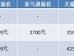 采购微观察：企业级彩激应该如何选择！