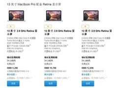 PP助手：新一代MacBook Pro开卖   