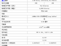 解读“数字音乐”三大发展趋势