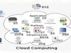 唯一支持断网操作的云计算酒店管理系统
