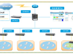 NETGEAR助德力西建高可靠统一基础架构
