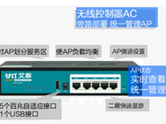 艾泰WX20S，中小型企业首选AC包邮789